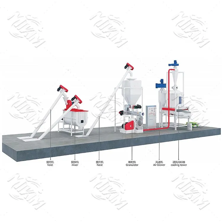 1-2t/h Poultry Feed Production Line