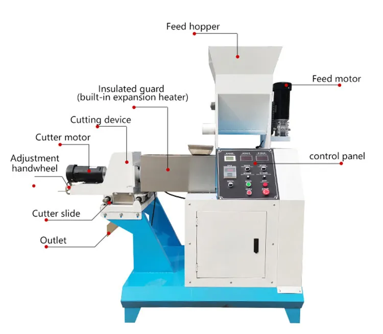 feed extruder feed extruder