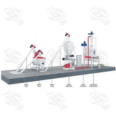 1-2t/h Poultry Feed Production Line